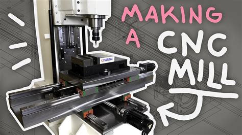 building a tabletop cnc metal machining center|build your own cnc mill.